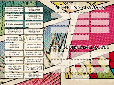 Defining & Non defining clauses