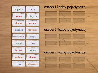Czasownik- odmiana w liczbie pojedynczej