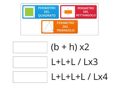 PERIMETRO