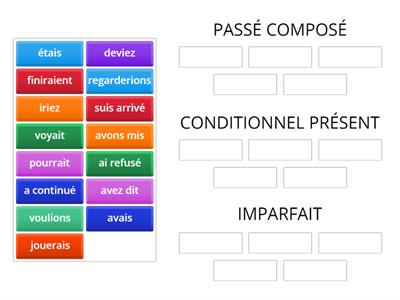 les temps verbaux