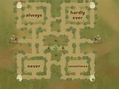 adverbs of frequency