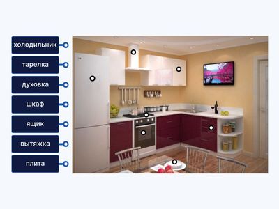 Мебель на кухне
