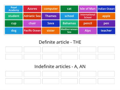 Definite and indefinite articles