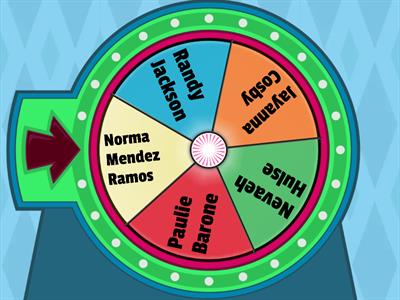 Middle School Class List