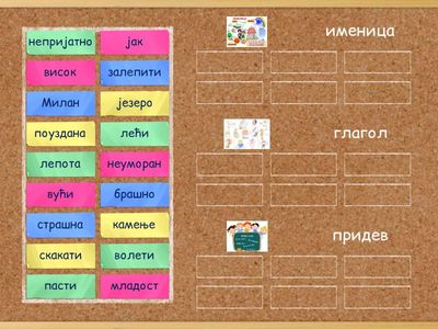 Именице, глаголи и придеви