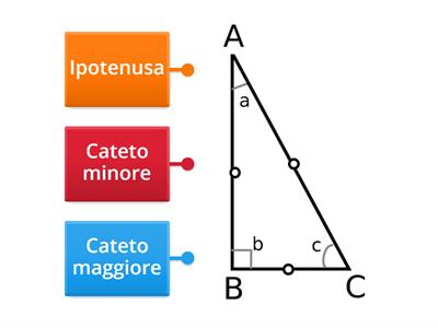 IL TEOREMA DI PITAGORA. 
