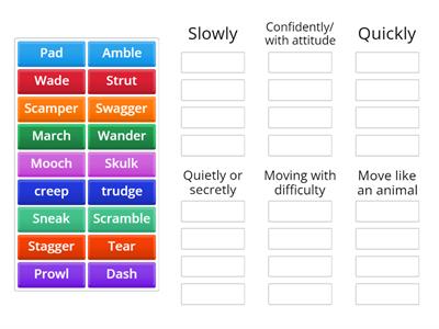 Verbs of movement 