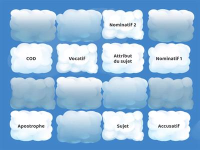 Fonctions grammaticales et cas latins