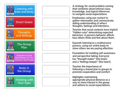 Test your understanding of Social Thinking Vocabulary