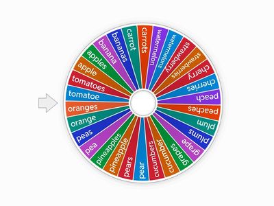 Fruit and Vegetables 