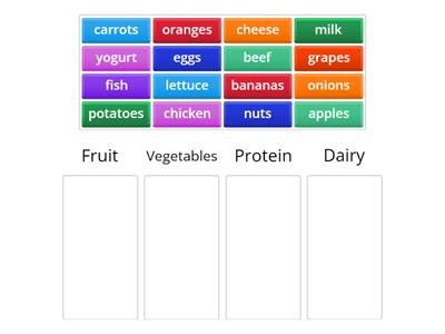 Sorting - Food Groups