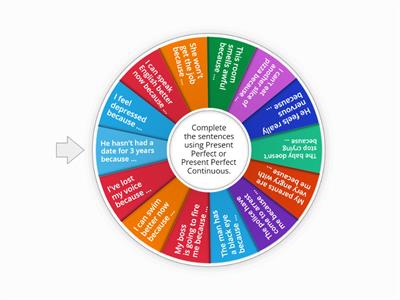 Present Perfect and Present Perfect Continuous