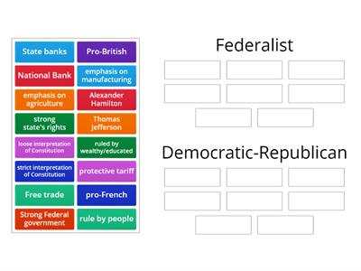 Federalist/Democratic-Republican Sort