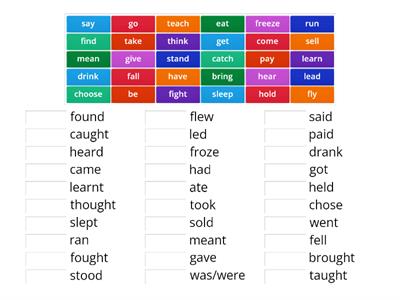 Secondary foundation irregular verbs