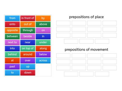 Prepositions of Place/Movement