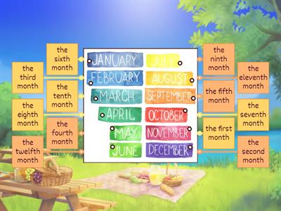 ORDINAL NUMBERS AND MONTHS