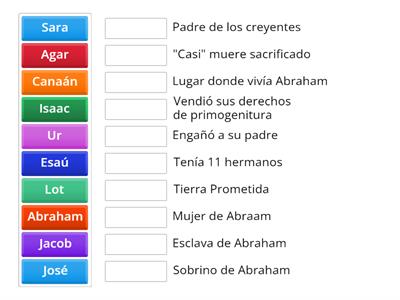 1º A (I) Los patriarcas