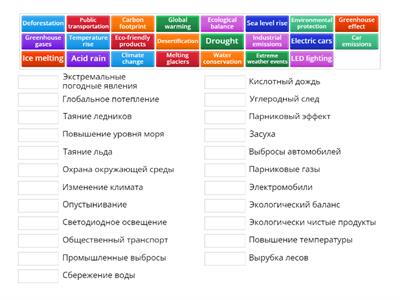 Environmental problems