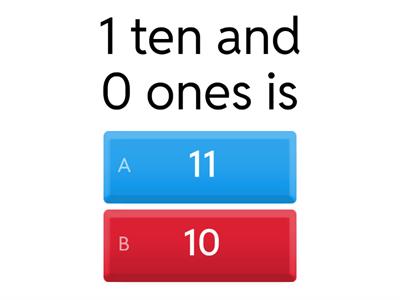 tens and ones