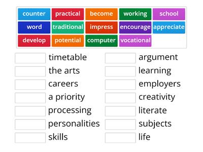 IELTS Education Collocations: Creative subjects vs IT