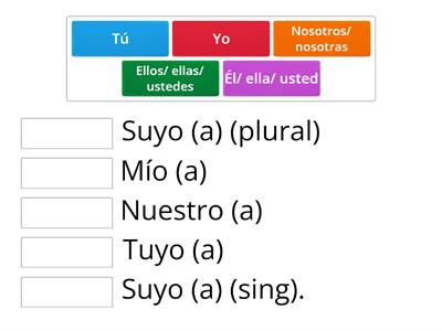 Posesivos tónicos part 1