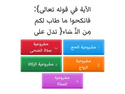 الغلق البنائي للهدف الأول في درس  أحكام الزواج