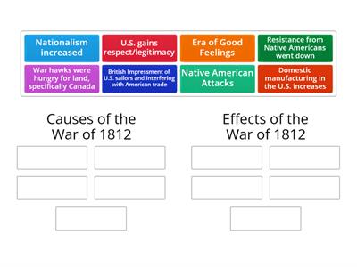 Cause and Effect of War of 1812