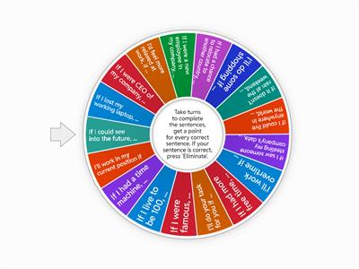 Conditional game Second/First conditional