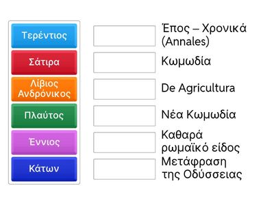 Προκλασική εποχή