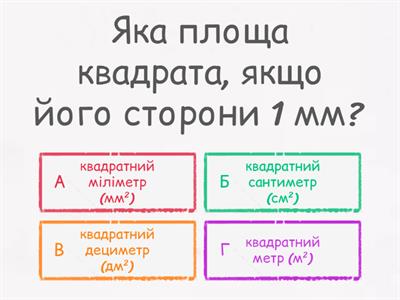 Одиниці вимірювання площі.
