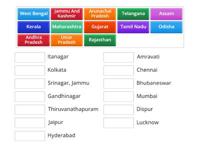 Guess the Indian State's capital