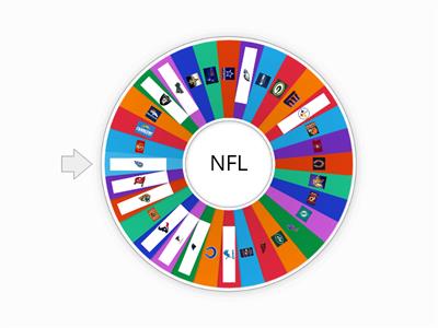 NFL Teams