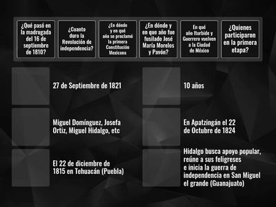 revolución de independencia 