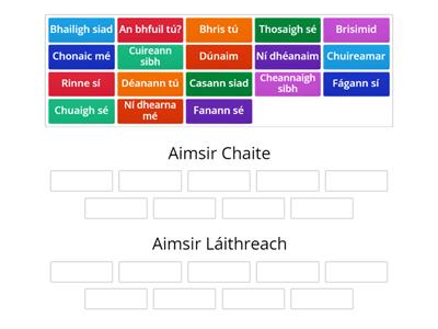 Aimsir Chaite & Aimsir Láithreach