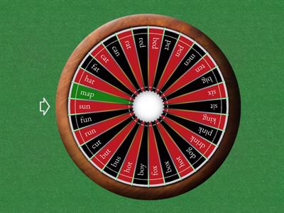 Copy of English kids - 4th - 5th grade