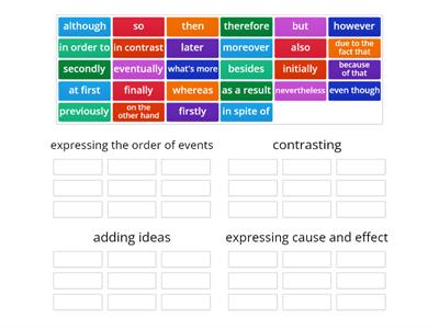 Some linking words ADVANCED