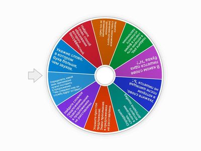 Нуртаева Альбина орыс тілі