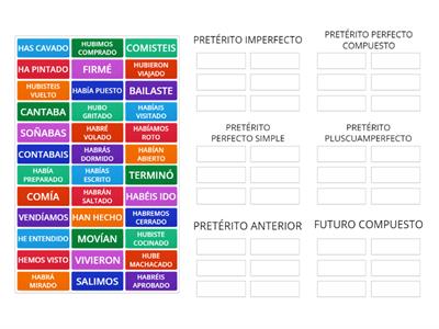 VERBOS - MODO INDICATIVO