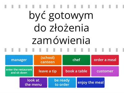 Unit 6 - Eating out (część 1) - Macmillan Repetytorium Ósmoklasisty część 1 (klasa 7)