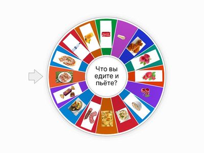 Копия Я Ем / Пью...