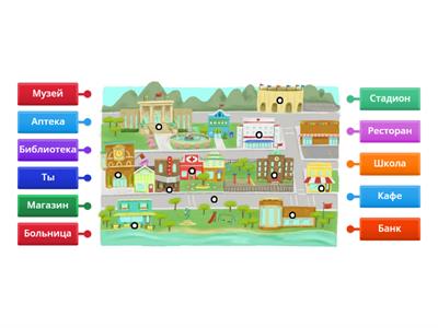 Русский язык А1 Места в городе