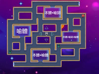 明喻、暗喻和借喻