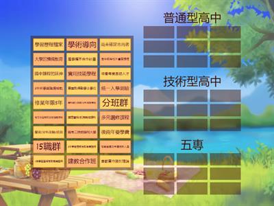 國中畢業生升學進路大挑戰