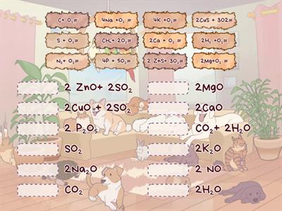 Химические свойства кислорода