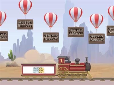 GRAFİK VE TABLO ÇEŞİTLERİ