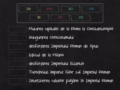 Imperiul Roman