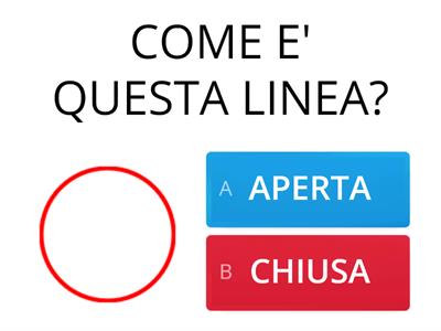 LINEA APERTA O CHIUSA