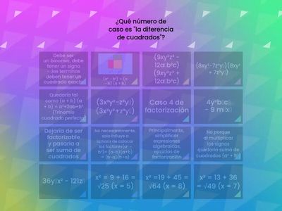 DIFERENCIAS DE CUADRADOS - FACTORIZACION