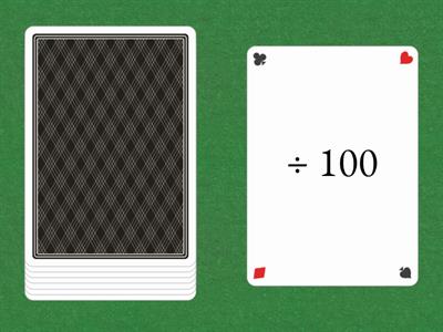 Multiply and Divide by 10 and 100