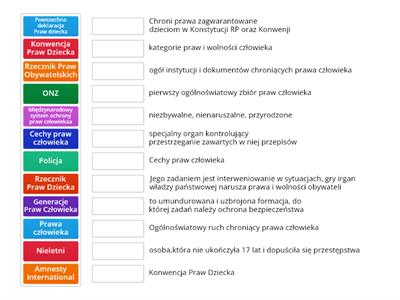 Prawa Człowieka